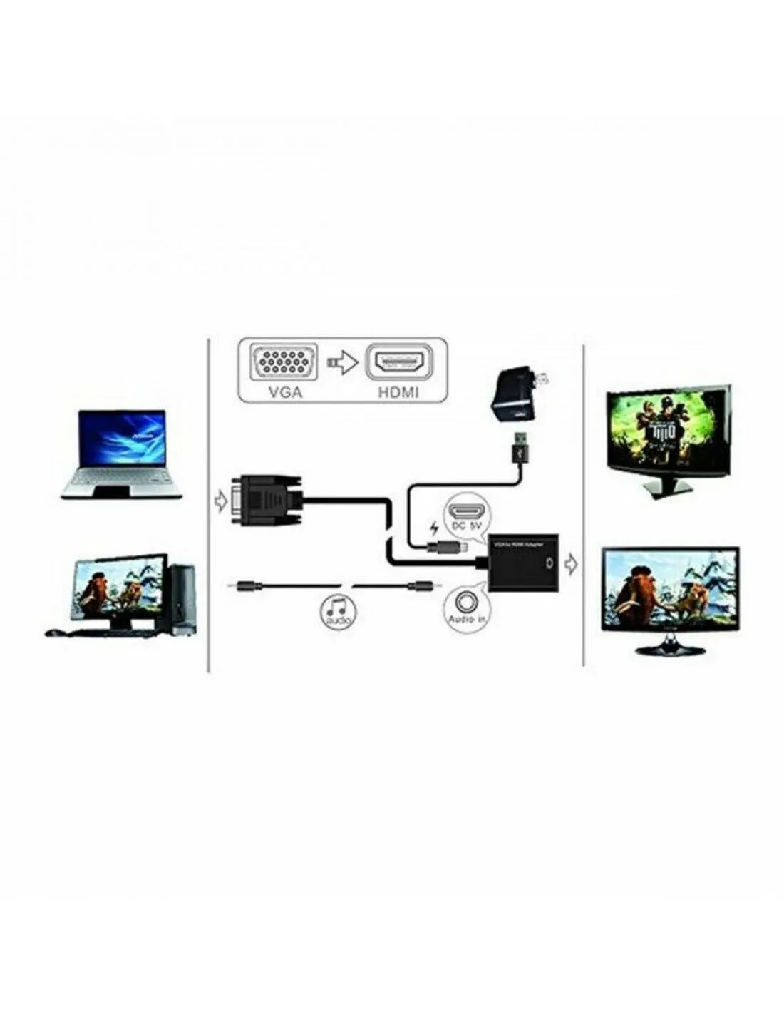 Adattatore VGA con HDMI con Audio approx! APPC25 3,5 mm Micro USB 20 cm 720p/1080i/1080p Nero